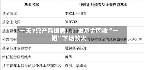 一天7只产品增聘！广发基金固收“一姐”下场救火-第3张图片