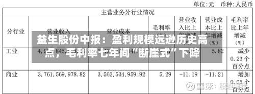 益生股份中报：盈利规模远逊历史高点，毛利率七年间“断崖式	”下降-第3张图片