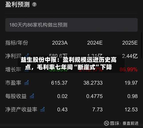 益生股份中报：盈利规模远逊历史高点	，毛利率七年间“断崖式	”下降-第2张图片