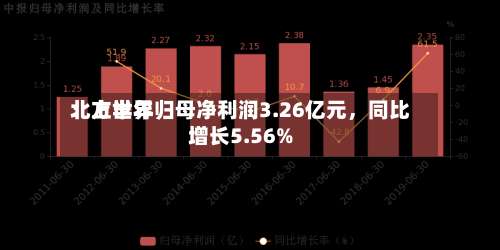 北方世界：上半年归母净利润3.26亿元，同比增长5.56%-第3张图片