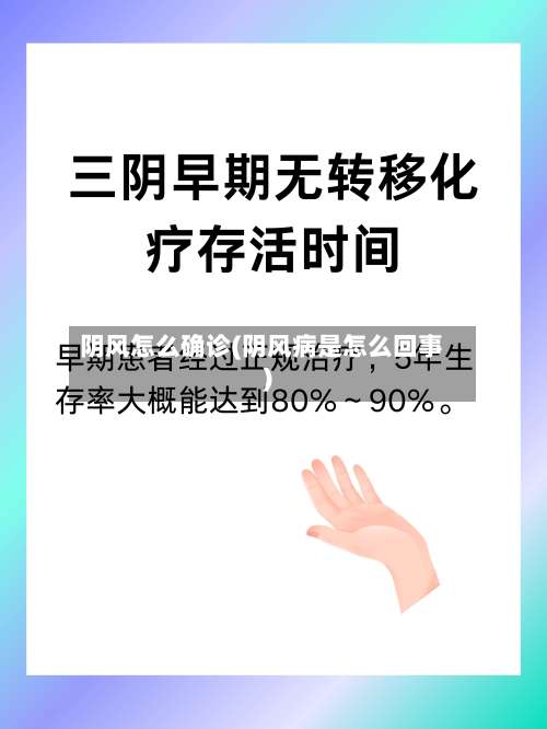 阴风怎么确诊(阴风病是怎么回事)-第2张图片
