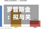 罗普斯金：拟与关联方共同投资设立控股子公司-第2张图片