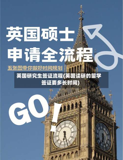 英国研究生签证流程(英国读研的留学签证要多长时间)-第2张图片