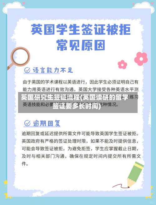 英国研究生签证流程(英国读研的留学签证要多长时间)