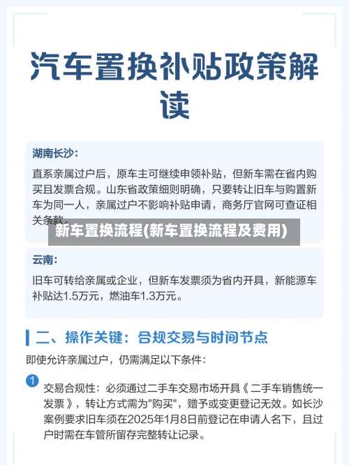 新车置换流程(新车置换流程及费用)-第3张图片