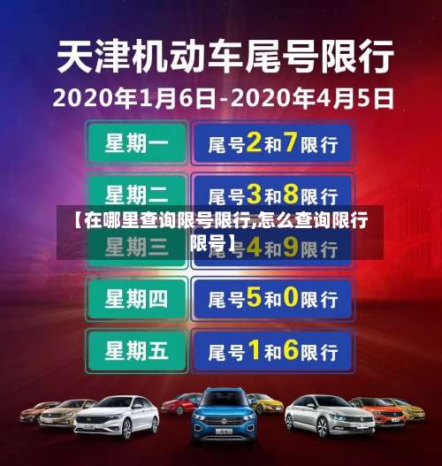 【在哪里查询限号限行,怎么查询限行限号】-第2张图片