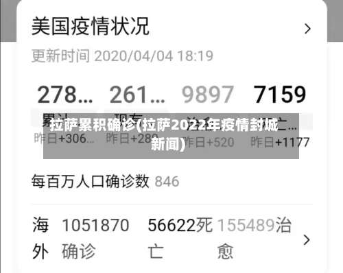 拉萨累积确诊(拉萨2022年疫情封城新闻)