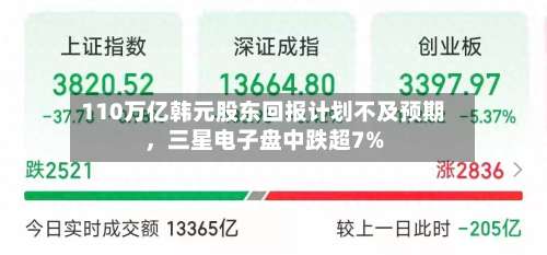 110万亿韩元股东回报计划不及预期，三星电子盘中跌超7%-第2张图片