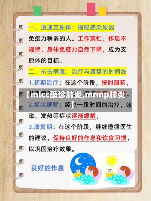 【mlcc确诊肺炎,mrmp肺炎】