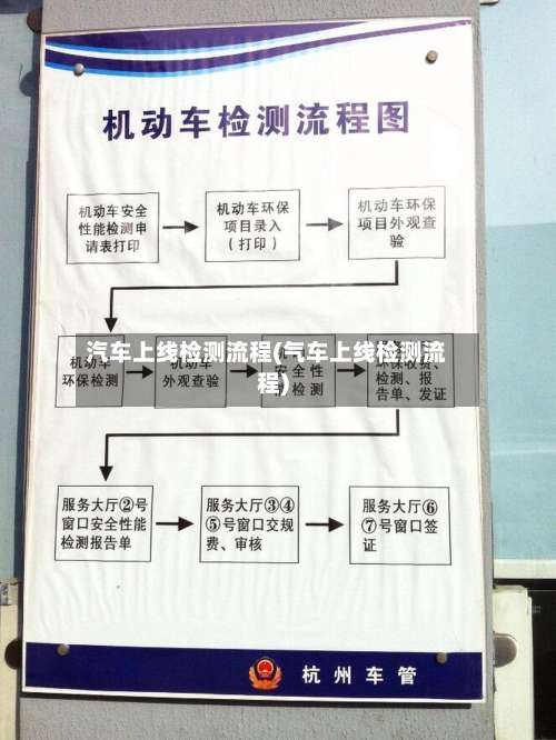 汽车上线检测流程(气车上线检测流程)-第3张图片