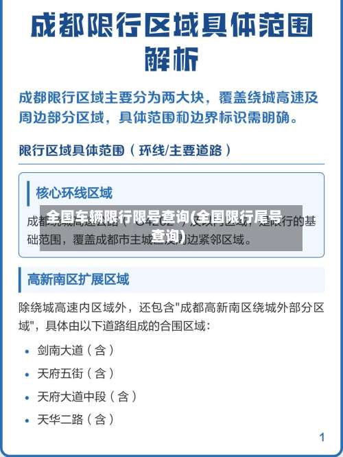 全国车辆限行限号查询(全国限行尾号查询)