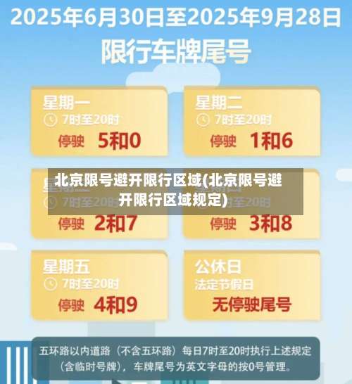 北京限号避开限行区域(北京限号避开限行区域规定)