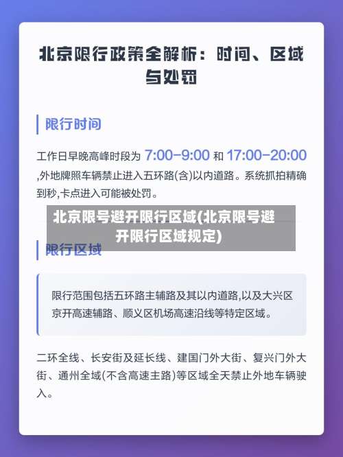 北京限号避开限行区域(北京限号避开限行区域规定)-第2张图片