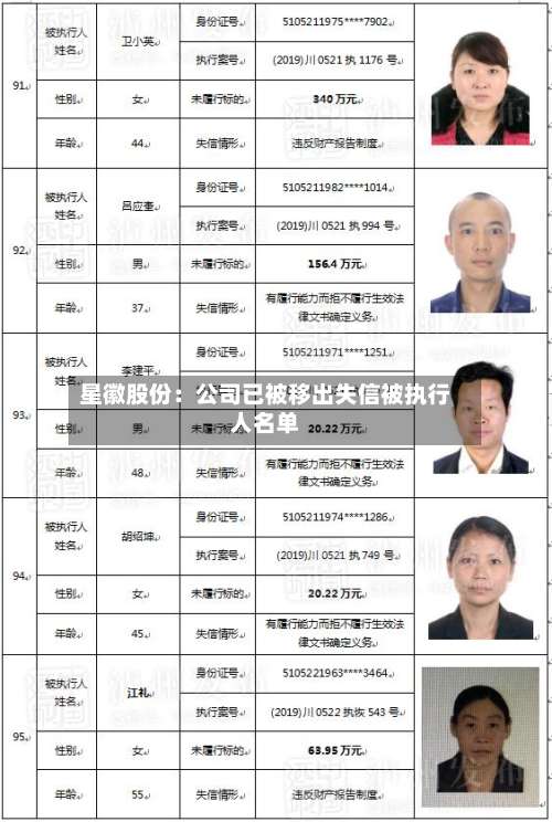 星徽股份：公司已被移出失信被执行人名单-第2张图片
