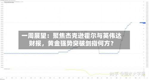 一周展望：聚焦杰克逊霍尔与英伟达财报，黄金强势突破剑指何方？-第3张图片