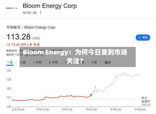 Bloom Energy：为何今日受到市场关注？-第2张图片