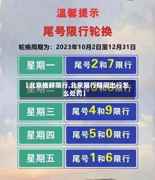 【北京推辞限行,北京限行期间出行怎么处罚】-第3张图片