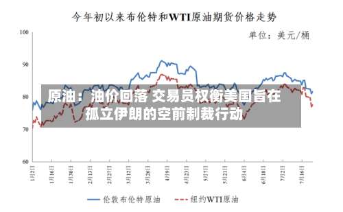 原油：油价回落 交易员权衡美国旨在孤立伊朗的空前制裁行动-第1张图片