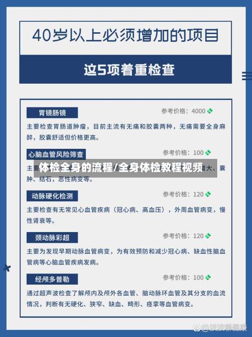 体检全身的流程/全身体检教程视频