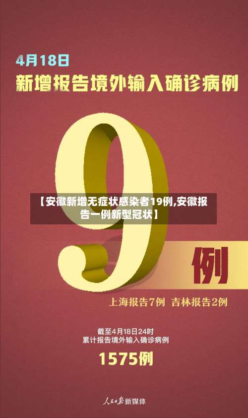 【安徽新增无症状感染者19例,安徽报告一例新型冠状】-第2张图片