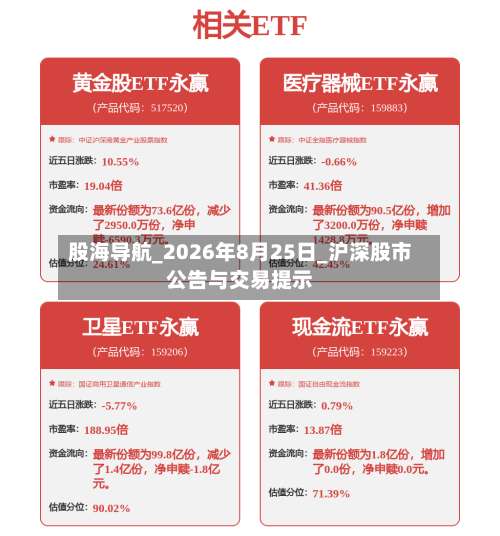 股海导航_2026年8月25日_沪深股市公告与交易提示