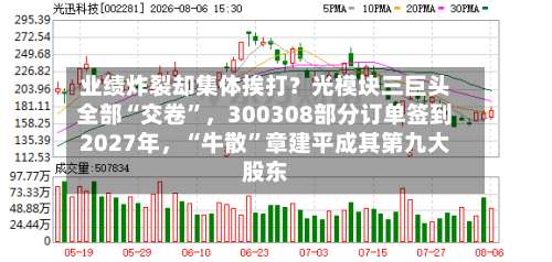 业绩炸裂却集体挨打？光模块三巨头全部“交卷”，300308部分订单签到2027年	，“牛散	”章建平成其第九大股东-第2张图片