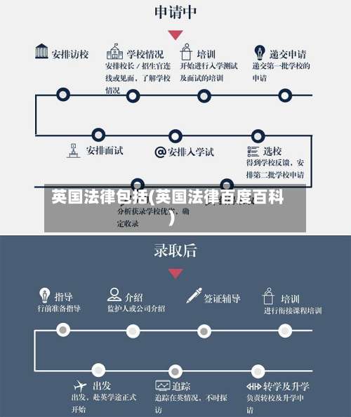 英国法律包括(英国法律百度百科)-第2张图片