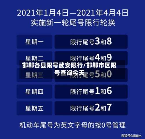 邯郸各县限号武安限行/邯郸市区限号查询今天