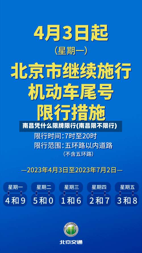 南昌凭什么限牌限行(南昌限不限行)-第2张图片