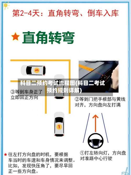 科目二预约考试流程图(科目二考试预约规则详解)-第3张图片