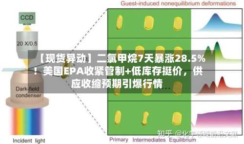【现货异动】二氯甲烷7天暴涨28.5%！美国EPA收紧管制+低库存挺价	，供应收缩预期引爆行情-第2张图片