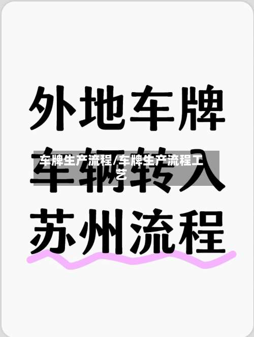 车牌生产流程/车牌生产流程工艺