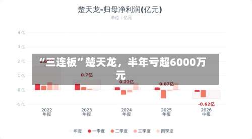 “三连板”楚天龙，半年亏超6000万元