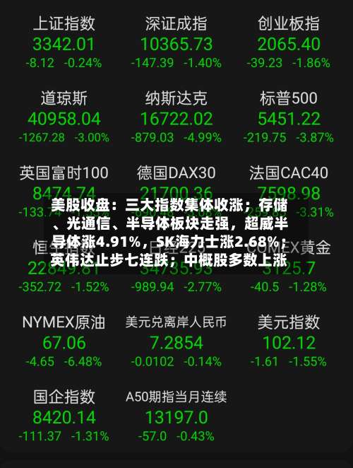 美股收盘：三大指数集体收涨；存储、光通信	、半导体板块走强，超威半导体涨4.91%	，SK海力士涨2.68%；英伟达止步七连跌；中概股多数上涨-第2张图片