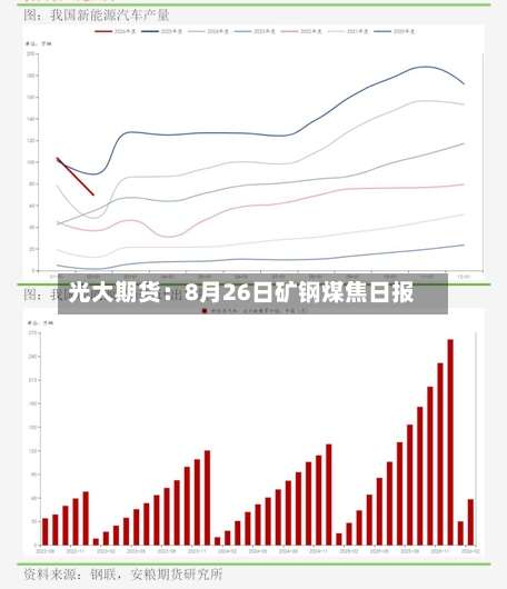 光大期货:8月26日矿钢煤焦日报-第1张图片