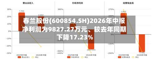 春兰股份(600854.SH)2026年中报净利润为9827.27万元、较去年同期下降17.23%-第3张图片