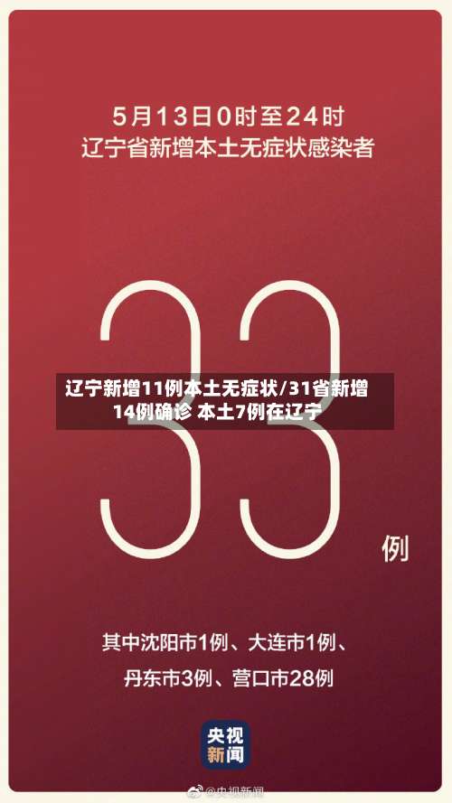 辽宁新增11例本土无症状/31省新增14例确诊 本土7例在辽宁