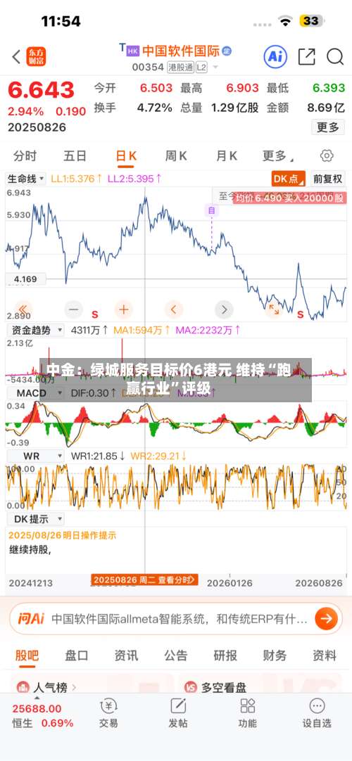 中金：绿城服务目标价6港元 维持“跑赢行业”评级-第1张图片