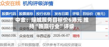 中金：绿城服务目标价6港元 维持“跑赢行业	”评级-第2张图片