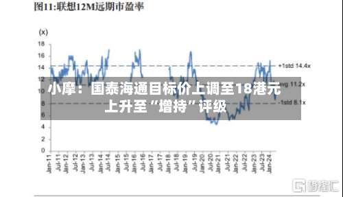 小摩：国泰海通目标价上调至18港元 上升至“增持”评级-第1张图片
