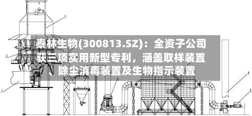 泰林生物(300813.SZ)：全资子公司获三项实用新型专利，涵盖取样装置、除尘消毒装置及生物指示装置-第1张图片