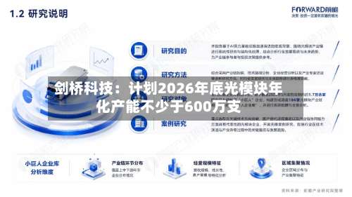 剑桥科技:计划2026年底光模块年化产能不少于600万支-第1张图片