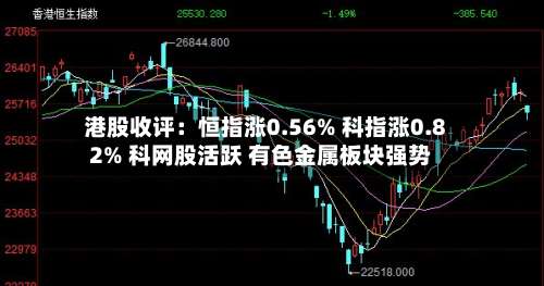 港股收评:恒指涨0.56% 科指涨0.82% 科网股活跃 有色金属板块强势-第3张图片