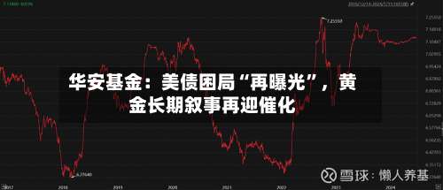 华安基金：美债困局“再曝光”	，黄金长期叙事再迎催化-第2张图片