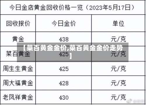 【菜百黄金金价,菜百黄金金价走势】