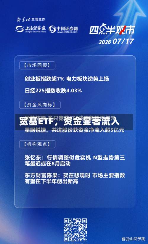 宽基ETF，资金显著流入