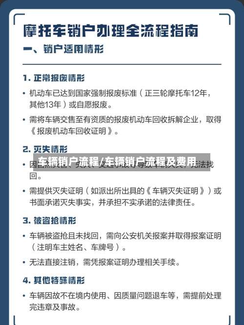 车辆销户流程/车辆销户流程及费用-第2张图片