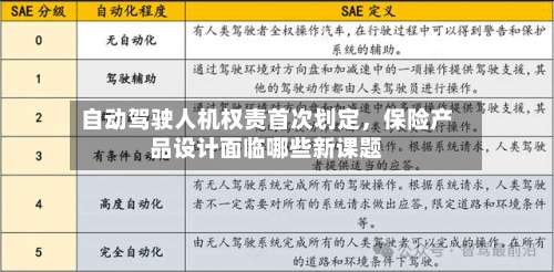 自动驾驶人机权责首次划定，保险产品设计面临哪些新课题-第2张图片
