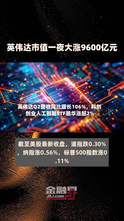 英伟达Q2营收同比增长106%	，科创创业人工智能ETF鹏华涨超2%-第2张图片