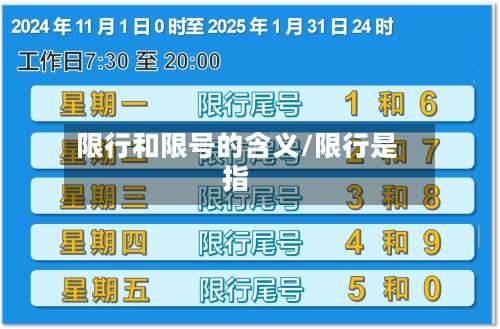 限行和限号的含义/限行是指-第2张图片